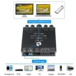 Vire VTF-MC07 2.1 Amplifier 2*60W+150W 12-24V DC - Image 4